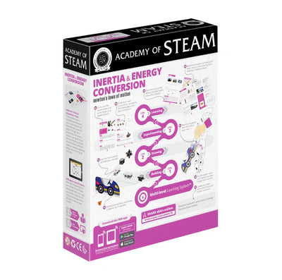 Engino - Academy Of Steam - Inertia & Energy Conversion